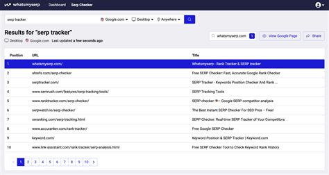 check serp position|Free SERP Checker: Fast, Fresh Data Every Time .